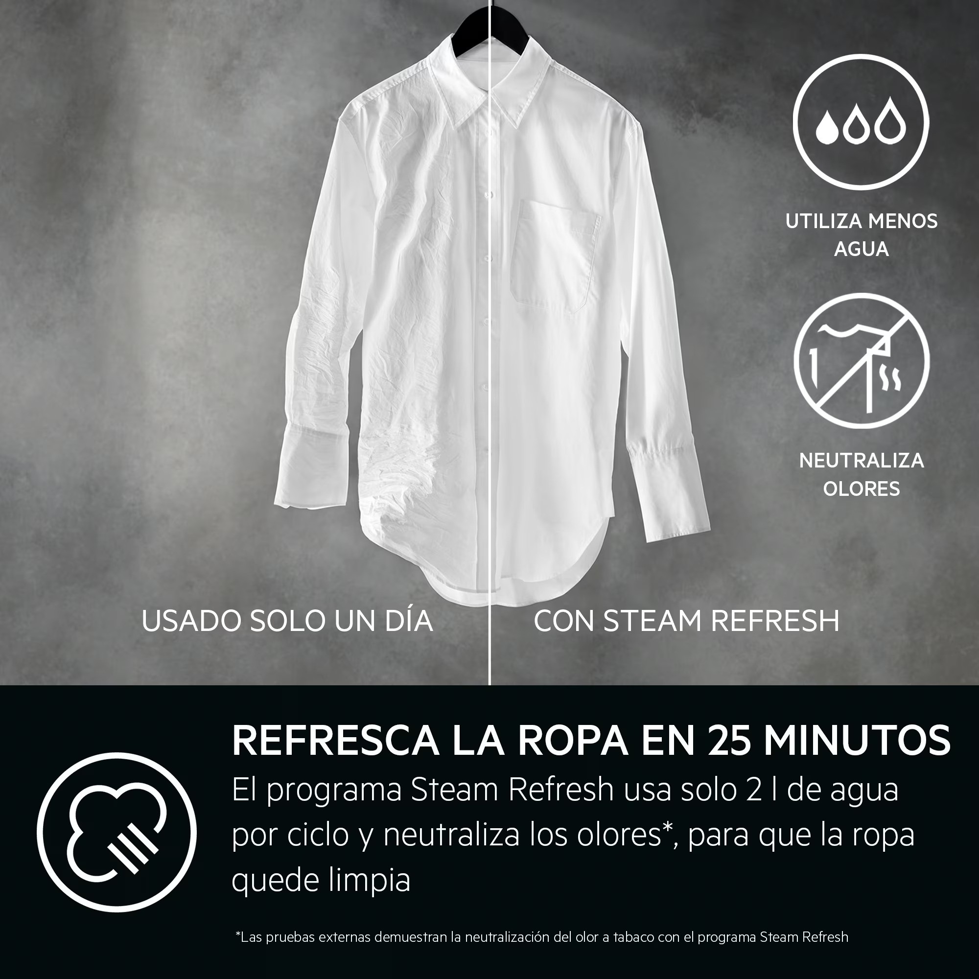 AEG LAVADORA LFSR7304L4B FRO/11KG/1400RPM CLASE A-30% DISPLAY NEGRO - Imagen 4